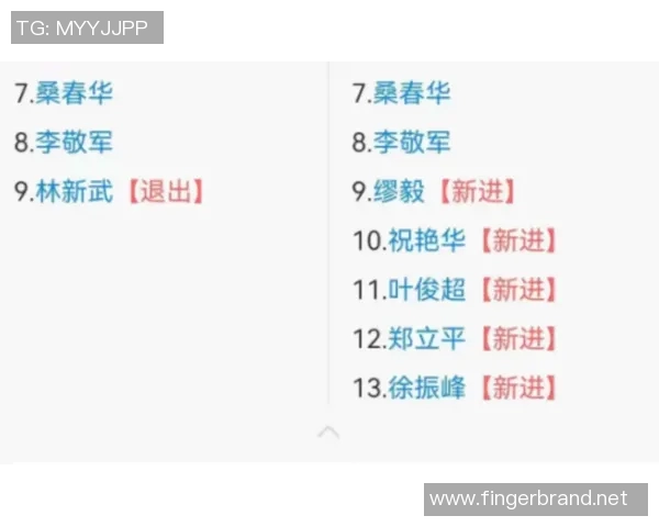 爆冷45分惨败！从冠军到跌落神坛，退步最快的队伍诞生！老大该离开了